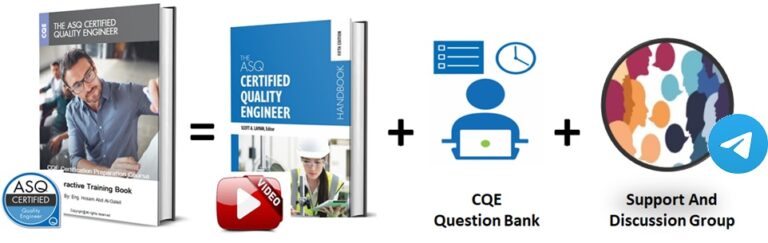 ASQ CQE Exam Prep. Course